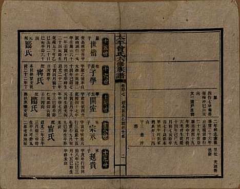 太平[曾姓] 民国13年[1924] — _四十七.pdf