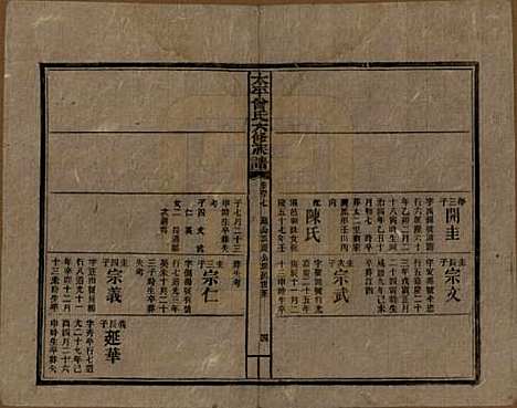 太平[曾姓] 民国13年[1924] — _四十七.pdf