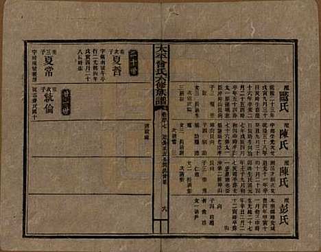 太平[曾姓] 民国13年[1924] — _四十七.pdf