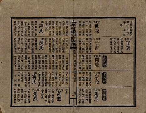 太平[曾姓] 民国13年[1924] — _四十八.pdf