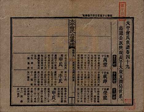 太平[曾姓] 民国13年[1924] — _四十九.pdf