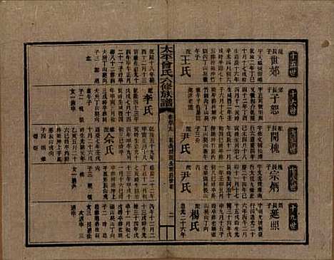 太平[曾姓] 民国13年[1924] — _四十九.pdf