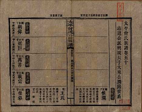 太平[曾姓] 民国13年[1924] — _五十.pdf