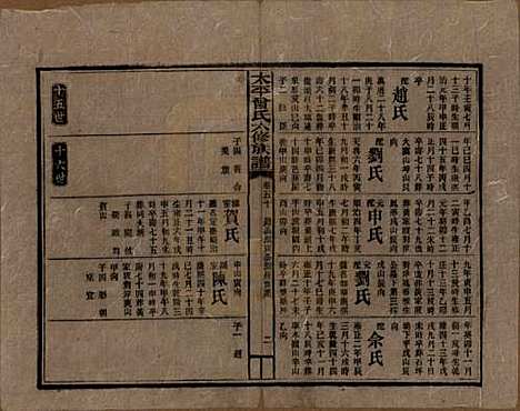 太平[曾姓] 民国13年[1924] — _五十.pdf