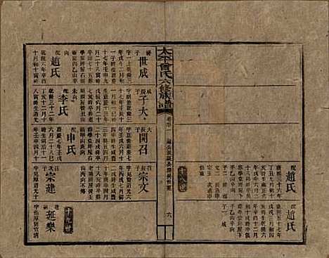 太平[曾姓] 民国13年[1924] — _五十一.pdf