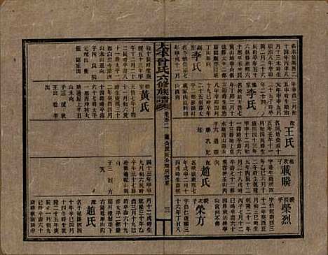 太平[曾姓] 民国13年[1924] — _五十二.pdf