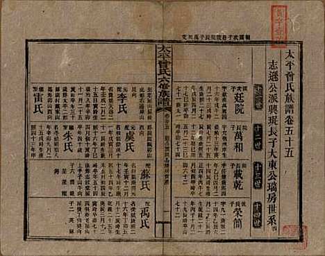 太平[曾姓] 民国13年[1924] — _五十五.pdf