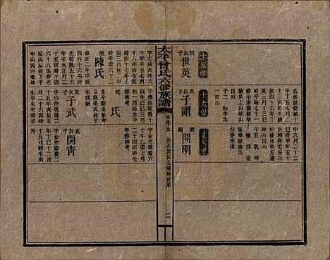 太平[曾姓] 民国13年[1924] — _五十五.pdf