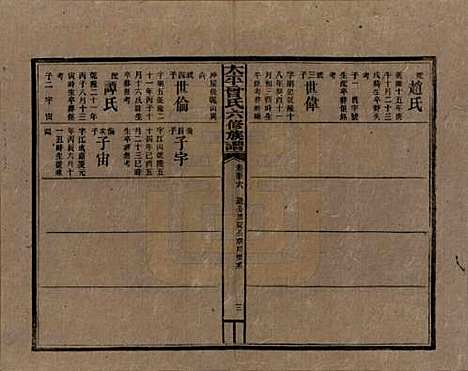 太平[曾姓] 民国13年[1924] — _五十六.pdf