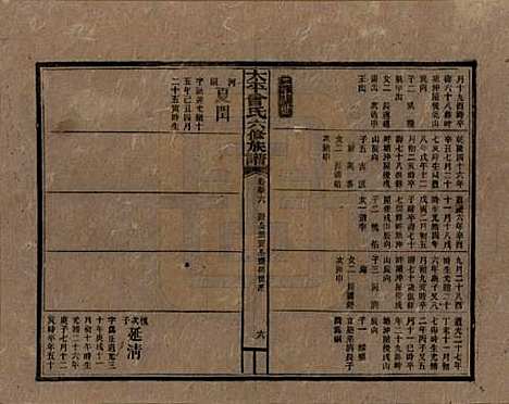 太平[曾姓] 民国13年[1924] — _五十六.pdf