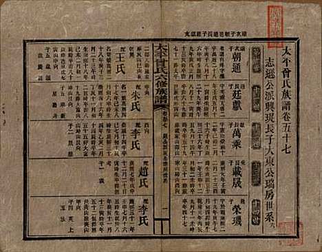 太平[曾姓] 民国13年[1924] — _五十七.pdf