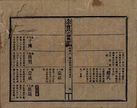 太平[曾姓] 民国13年[1924] — _五十八.pdf