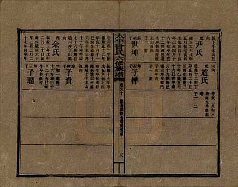 太平[曾姓] 民国13年[1924] — _六十.pdf