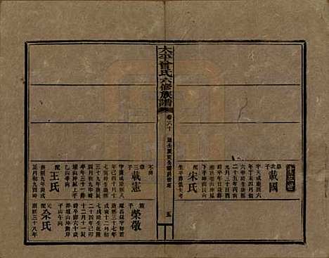 太平[曾姓] 民国13年[1924] — _六十.pdf