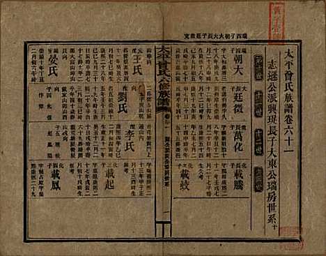 太平[曾姓] 民国13年[1924] — _六十一.pdf