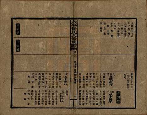 太平[曾姓] 民国13年[1924] — _六十一.pdf