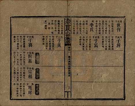 太平[曾姓] 民国13年[1924] — _六十一.pdf