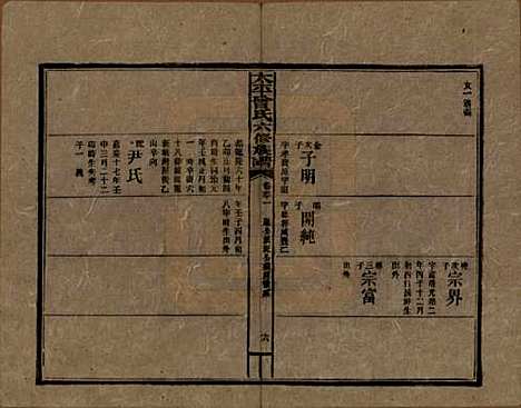 太平[曾姓] 民国13年[1924] — _六十一.pdf