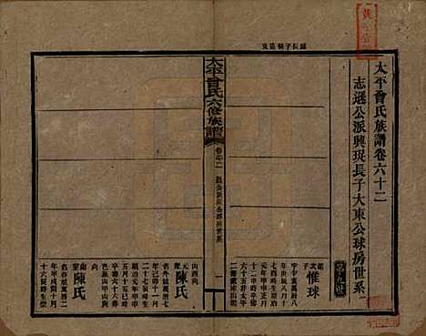 太平[曾姓] 民国13年[1924] — _六十二.pdf