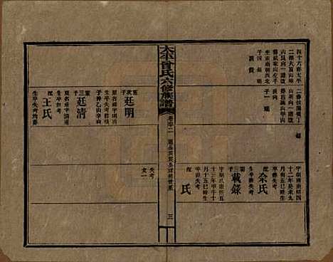 太平[曾姓] 民国13年[1924] — _六十二.pdf