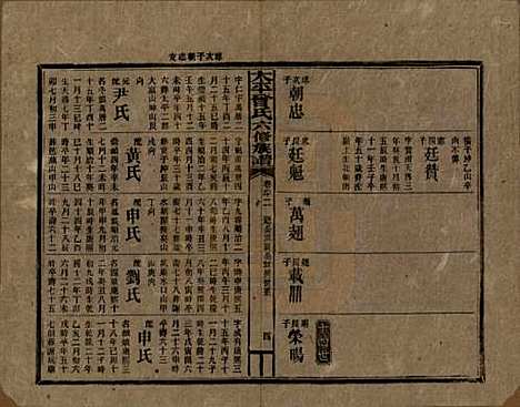 太平[曾姓] 民国13年[1924] — _六十二.pdf