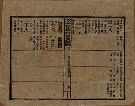 太平[曾姓] 民国13年[1924] — _六十二.pdf