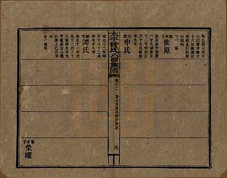 太平[曾姓] 民国13年[1924] — _六十二.pdf