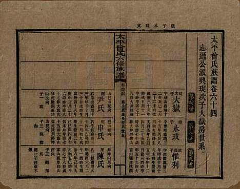 太平[曾姓] 民国13年[1924] — _六十四.pdf