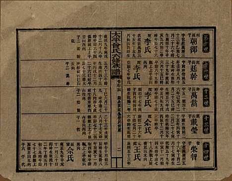 太平[曾姓] 民国13年[1924] — _六十四.pdf