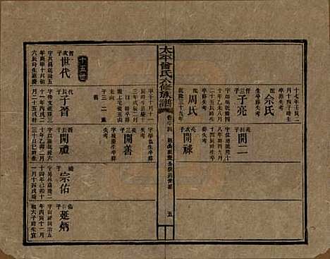 太平[曾姓] 民国13年[1924] — _六十四.pdf