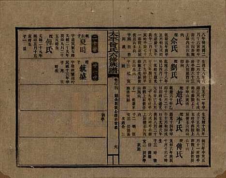 太平[曾姓] 民国13年[1924] — _六十四.pdf