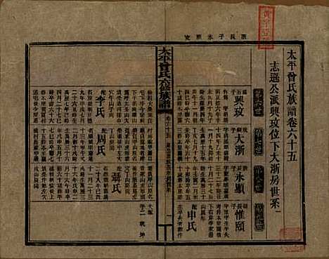 太平[曾姓] 民国13年[1924] — _六十五.pdf