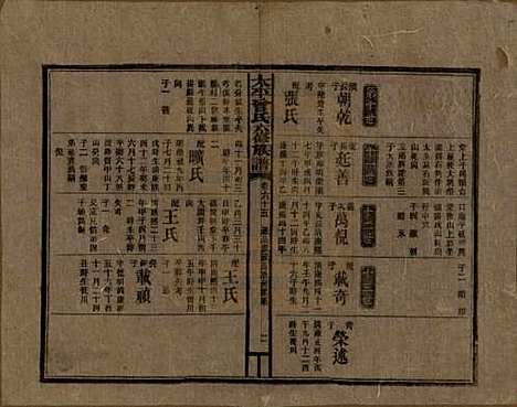 太平[曾姓] 民国13年[1924] — _六十五.pdf