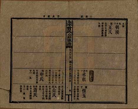 太平[曾姓] 民国13年[1924] — _六十五.pdf