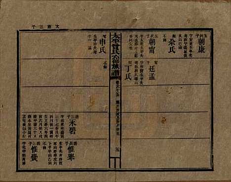 太平[曾姓] 民国13年[1924] — _六十五.pdf