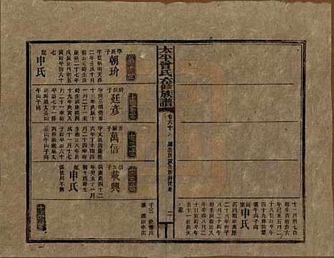 太平[曾姓] 民国13年[1924] — _六十六.pdf