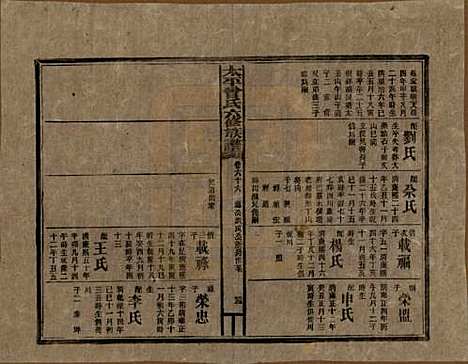 太平[曾姓] 民国13年[1924] — _六十六.pdf