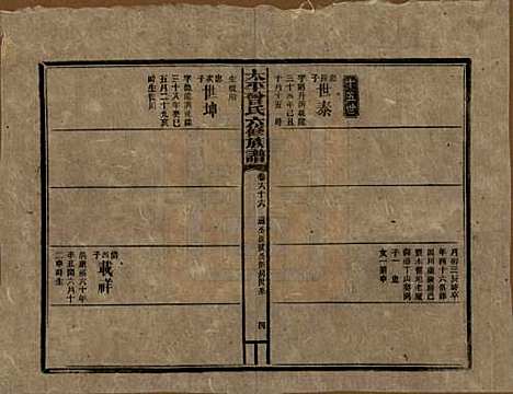 太平[曾姓] 民国13年[1924] — _六十六.pdf