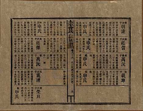 太平[曾姓] 民国13年[1924] — _六十六.pdf