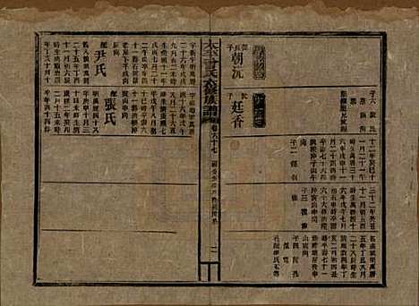 太平[曾姓] 民国13年[1924] — _六十七.pdf