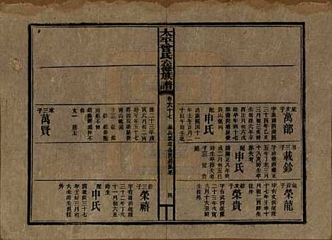 太平[曾姓] 民国13年[1924] — _六十七.pdf