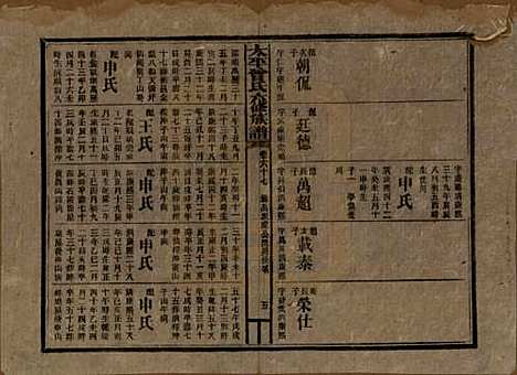 太平[曾姓] 民国13年[1924] — _六十七.pdf