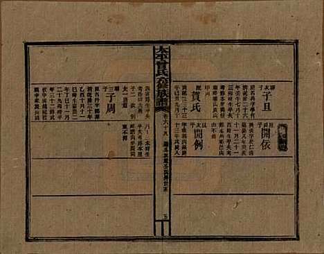 太平[曾姓] 民国13年[1924] — _六十八.pdf