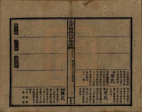 太平[曾姓] 民国13年[1924] — _六十九.pdf