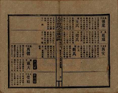 太平[曾姓] 民国13年[1924] — _六十九.pdf