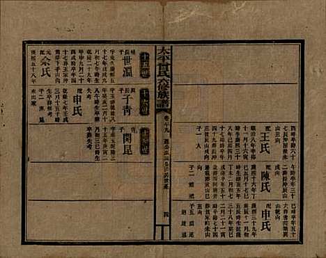 太平[曾姓] 民国13年[1924] — _六十九.pdf