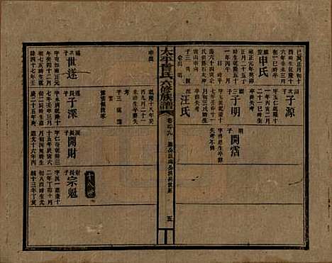 太平[曾姓] 民国13年[1924] — _六十九.pdf