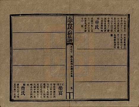 太平[曾姓] 民国13年[1924] — _七十.pdf