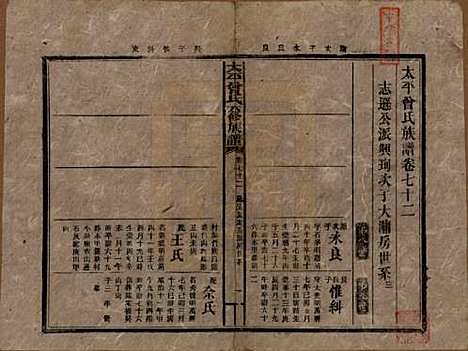 太平[曾姓] 民国13年[1924] — _七十二.pdf