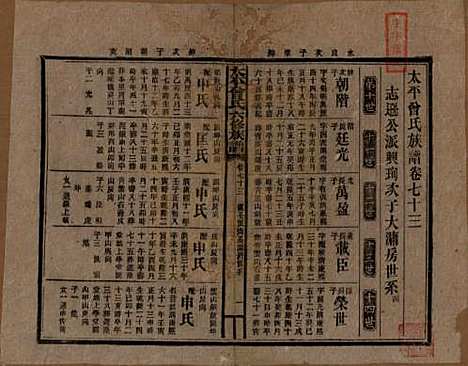 太平[曾姓] 民国13年[1924] — _七十三.pdf